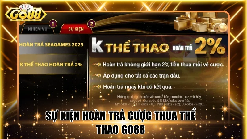 Sự kiện hoàn trả cược thua thể thao Go88